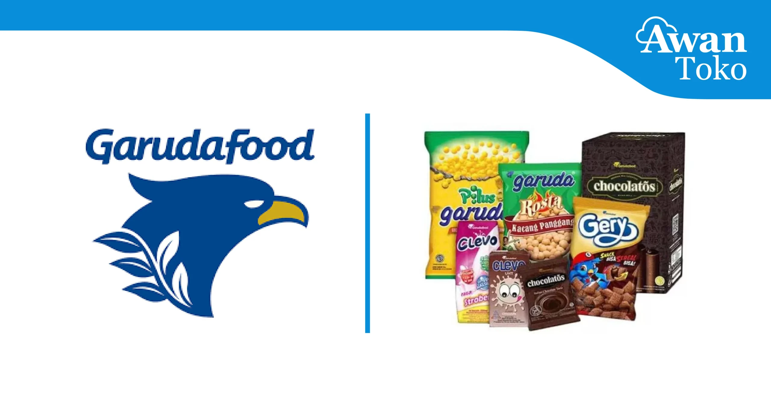 Merek Indonesia Garudafood: Sejarah dan Perkembangannya