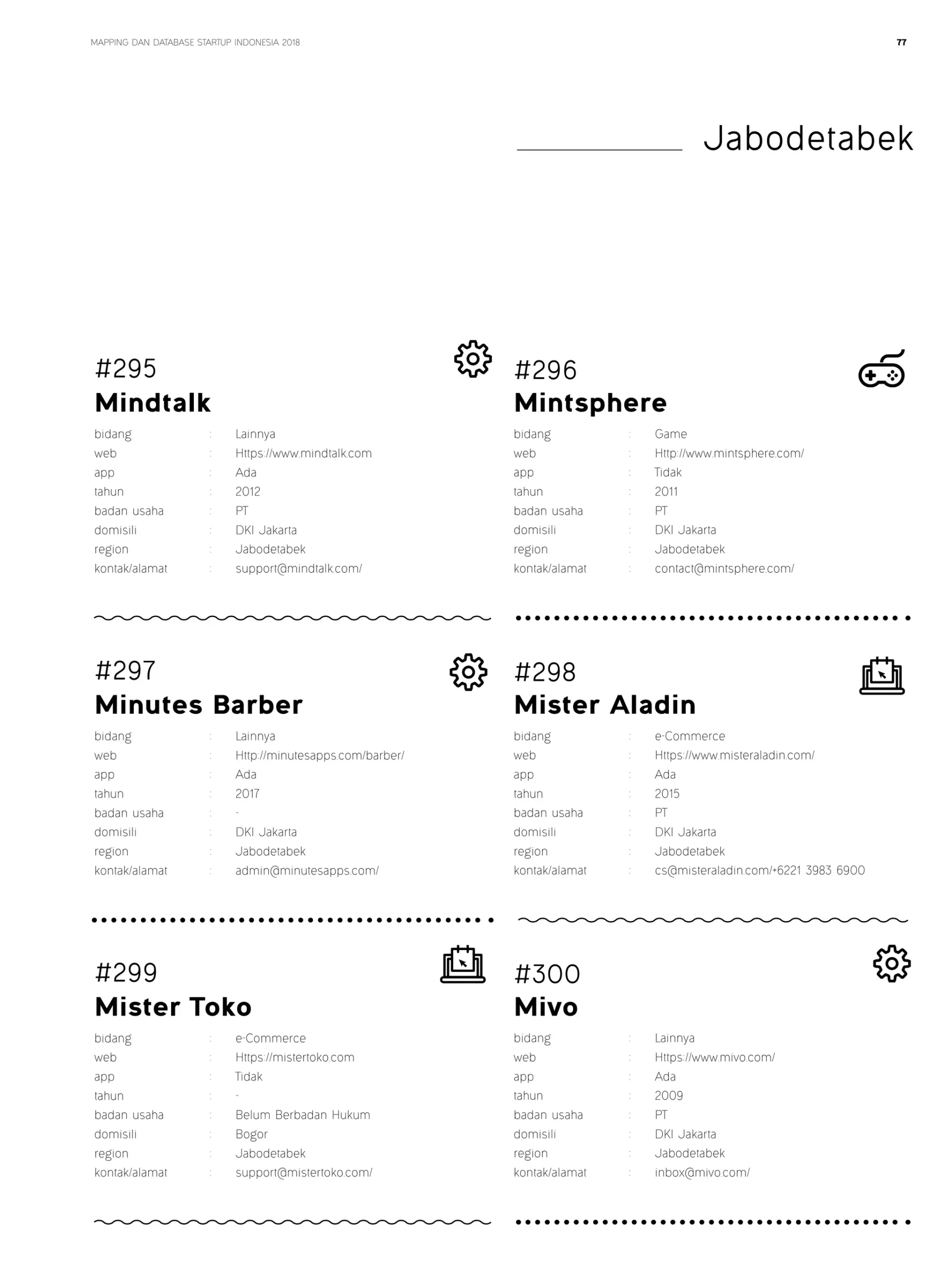 Perusahaan Indonesia Enthrean Guardian: Profil dan Kegiatan Utama