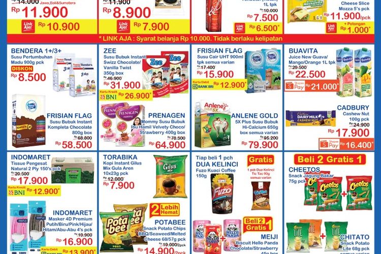 Merek Indonesia: Spesifikasi Produk dan Informasi Terlengkap