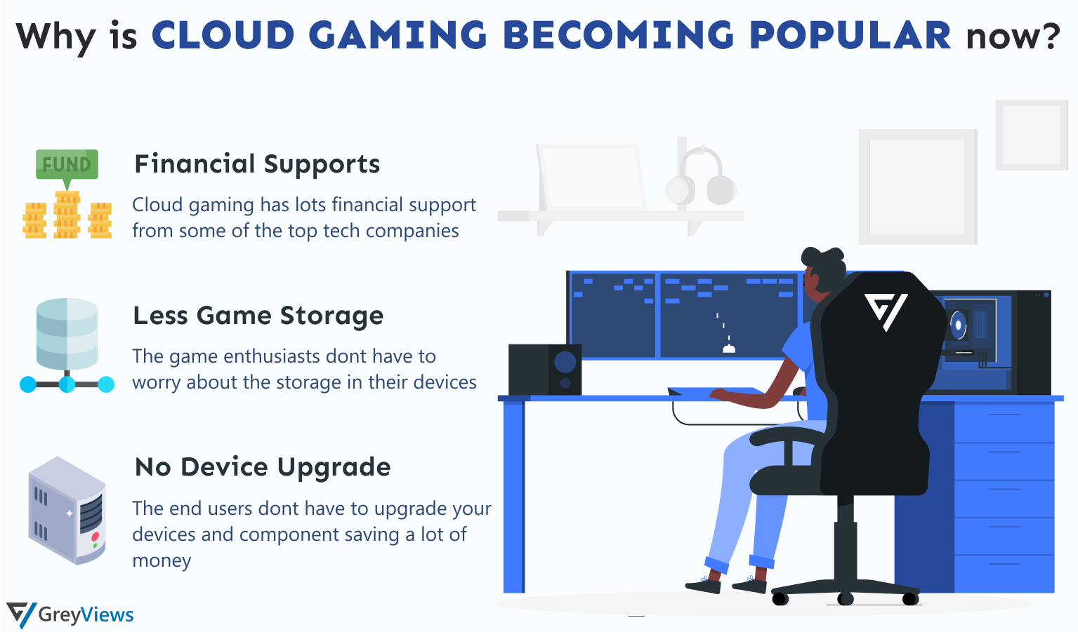 Reasons Why VIA4D Becomes the Most Sought-After Online Gaming Platform